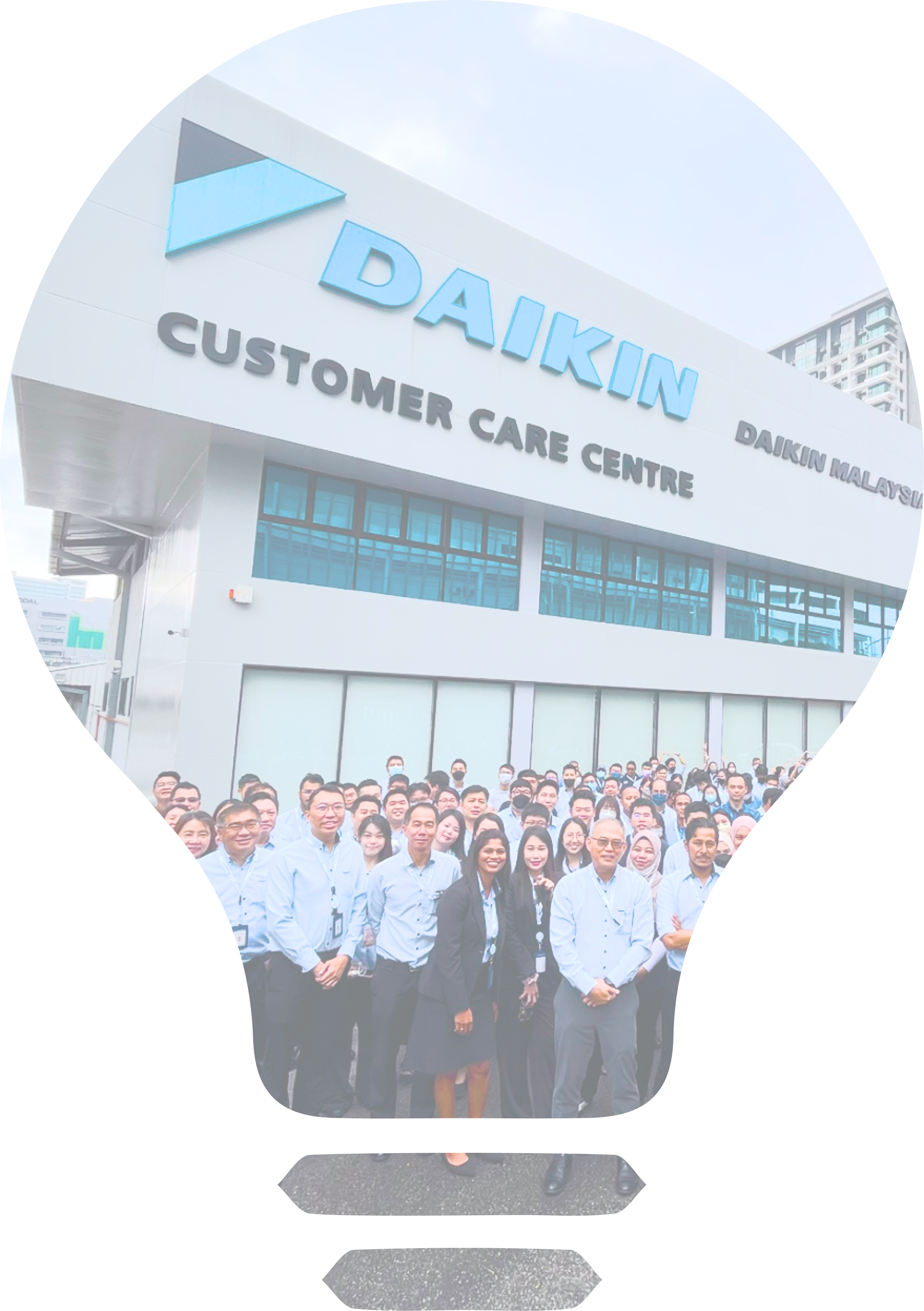 daikin